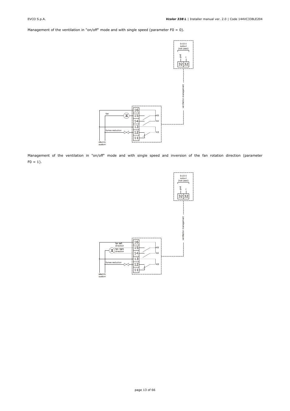 EVCO EVCLC33DJ2 User Manual | Page 13 / 66