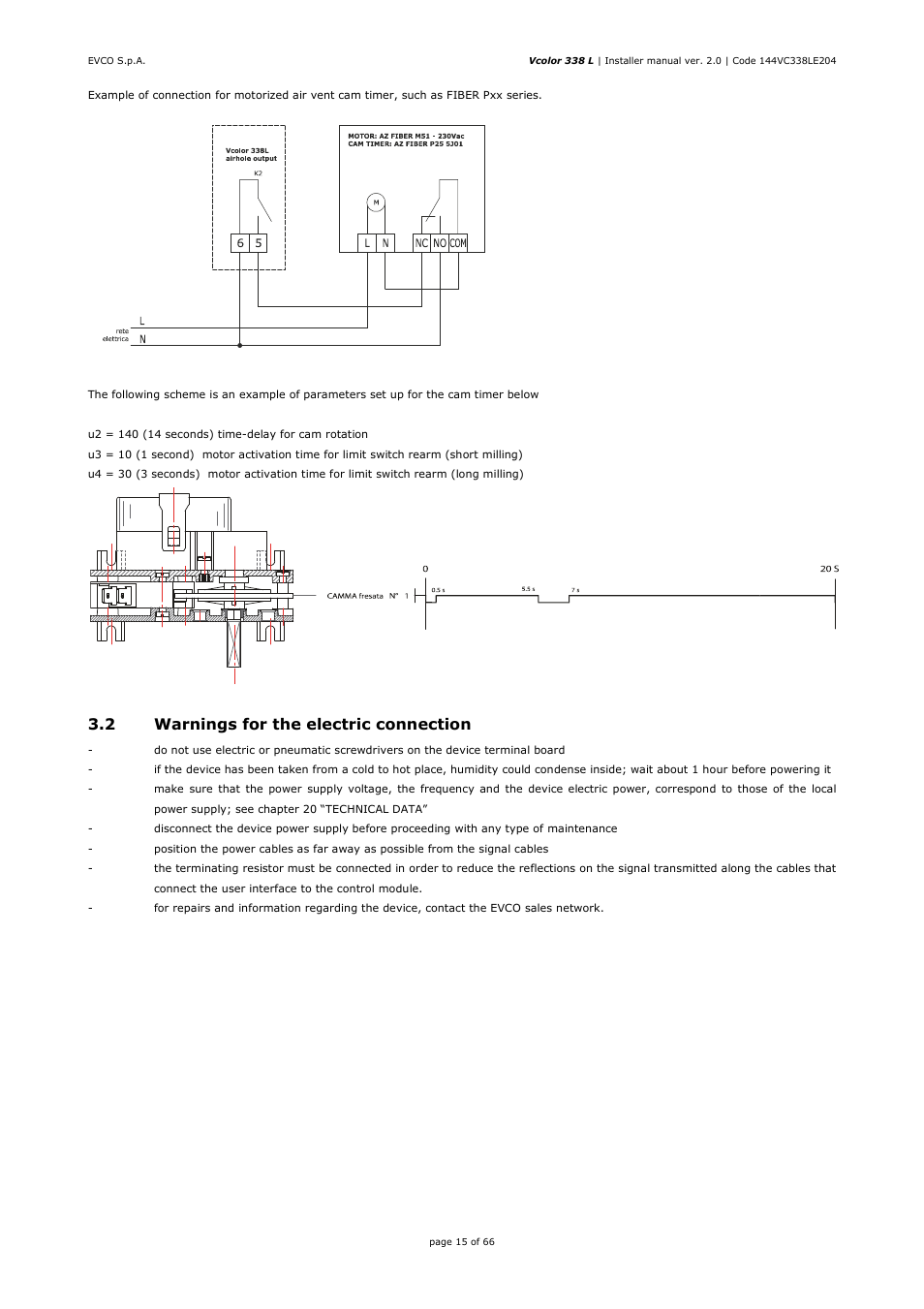 EVCO EVCLC33DJ2 User Manual | Page 15 / 66
