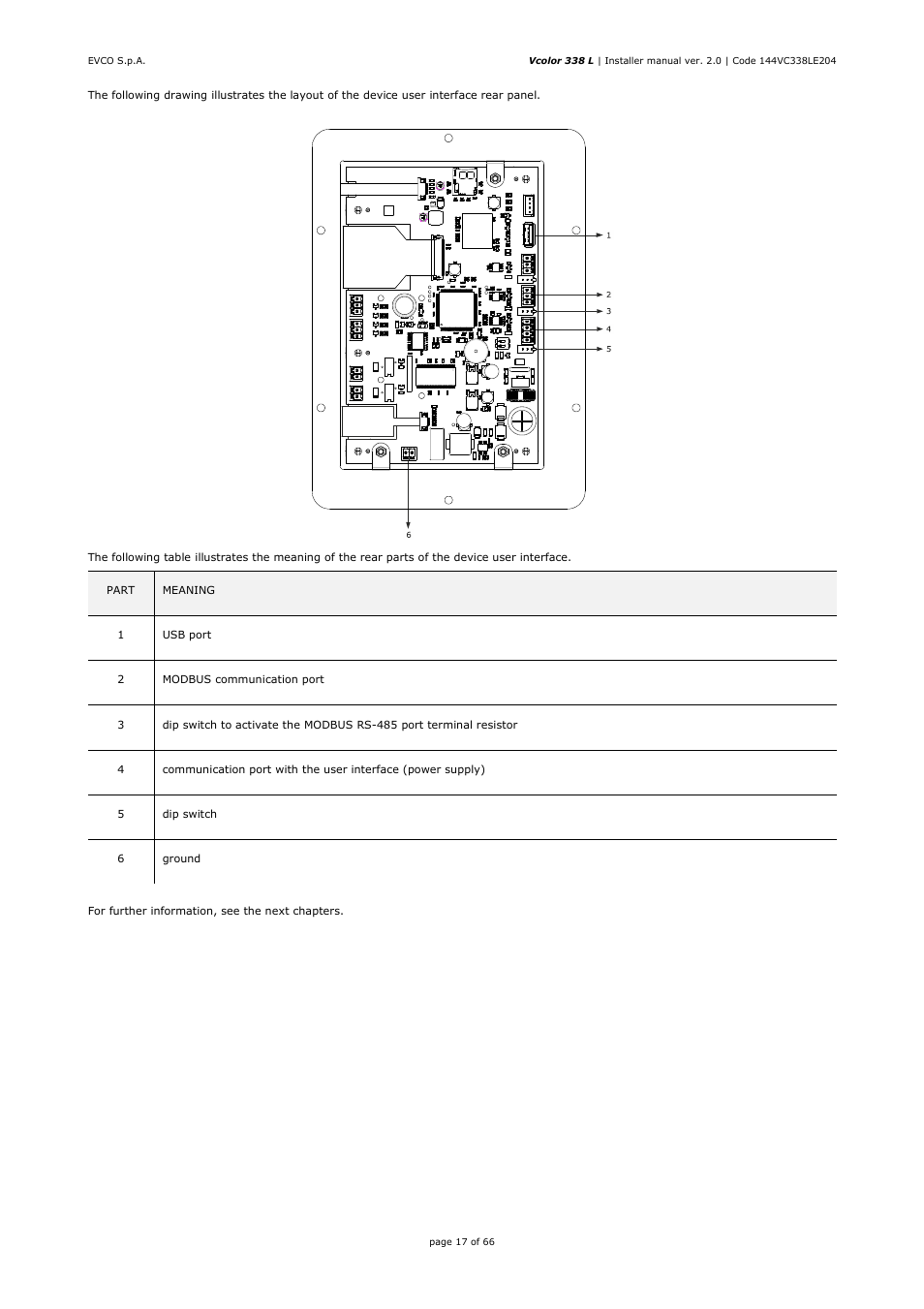 EVCO EVCLC33DJ2 User Manual | Page 17 / 66