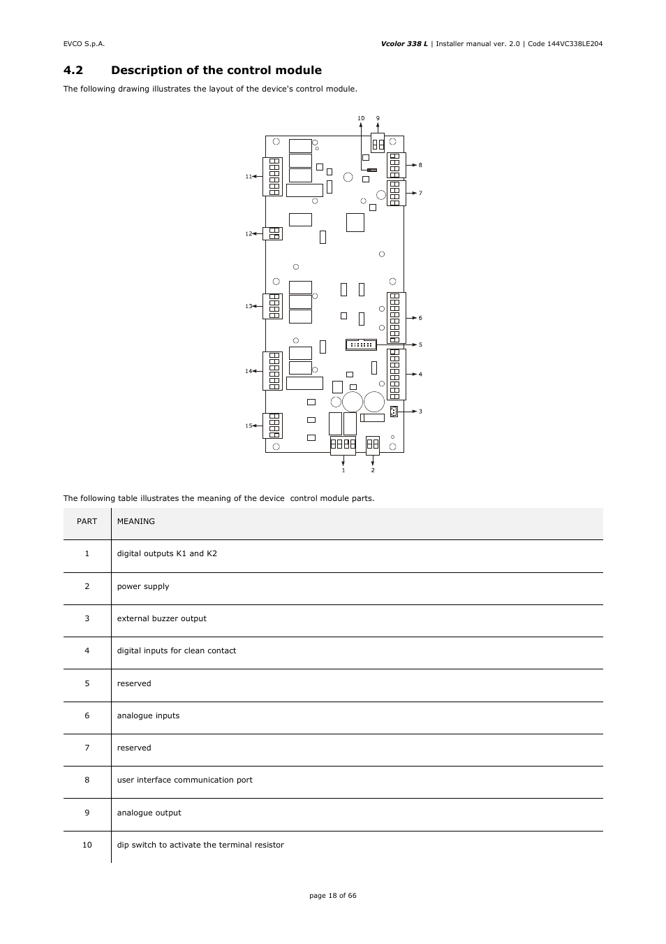 2 description of the control module | EVCO EVCLC33DJ2 User Manual | Page 18 / 66