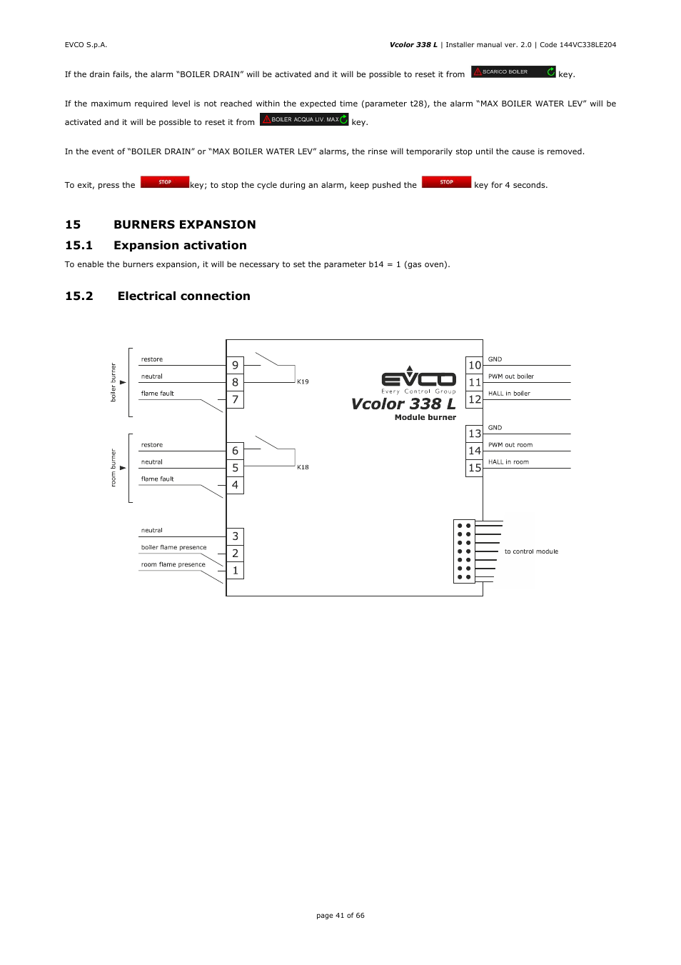 EVCO EVCLC33DJ2 User Manual | Page 41 / 66