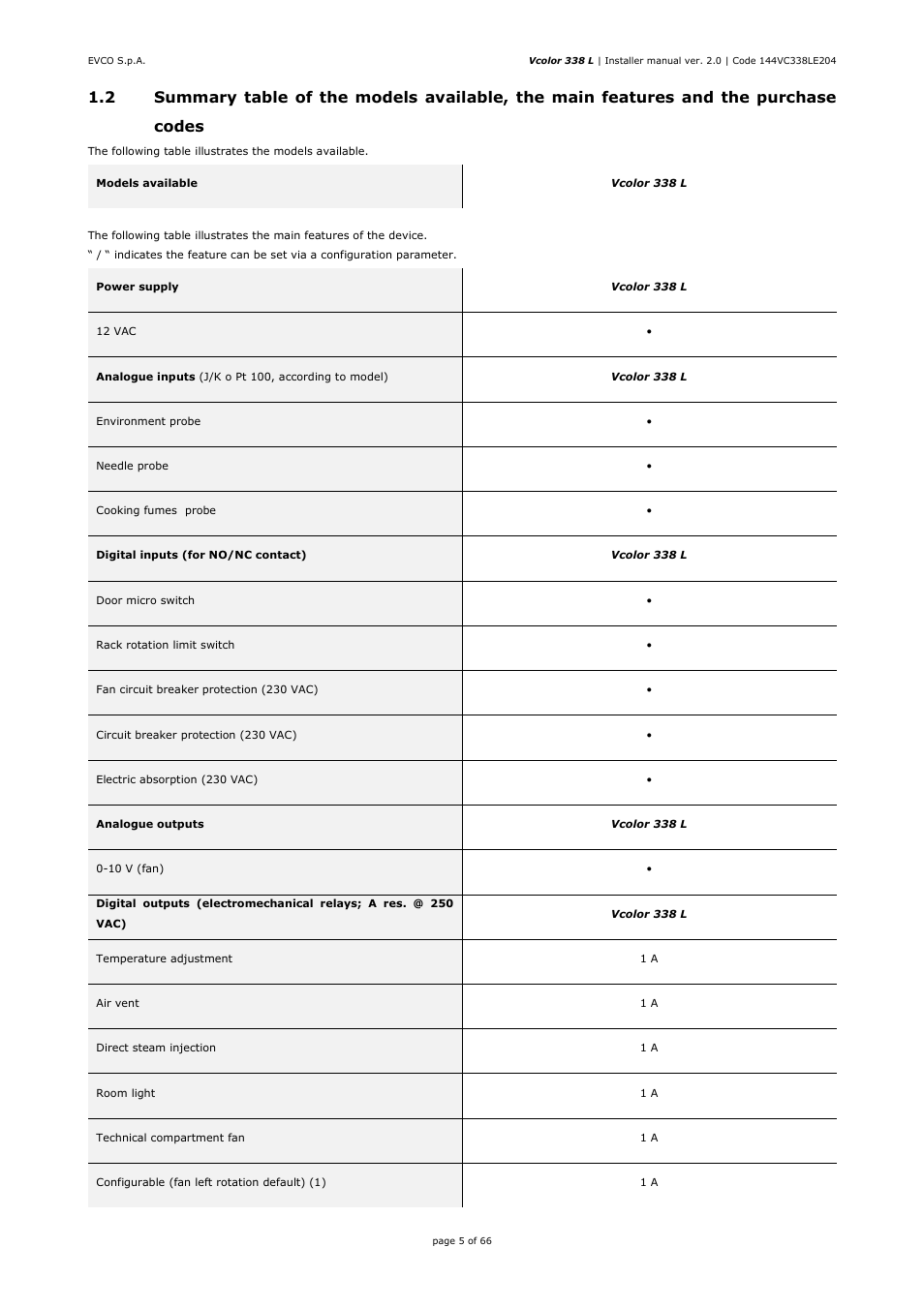 EVCO EVCLC33DJ2 User Manual | Page 5 / 66