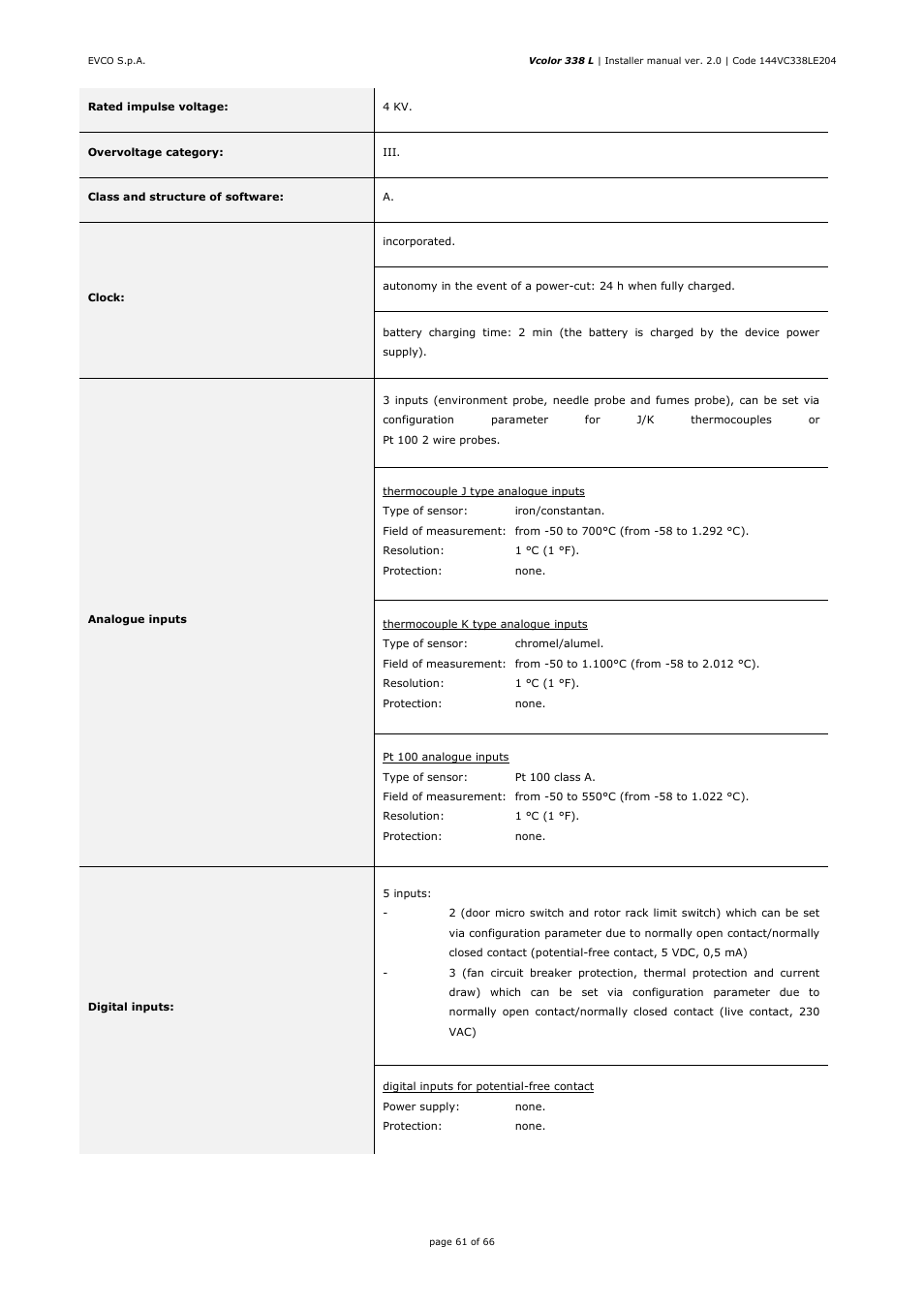 EVCO EVCLC33DJ2 User Manual | Page 61 / 66