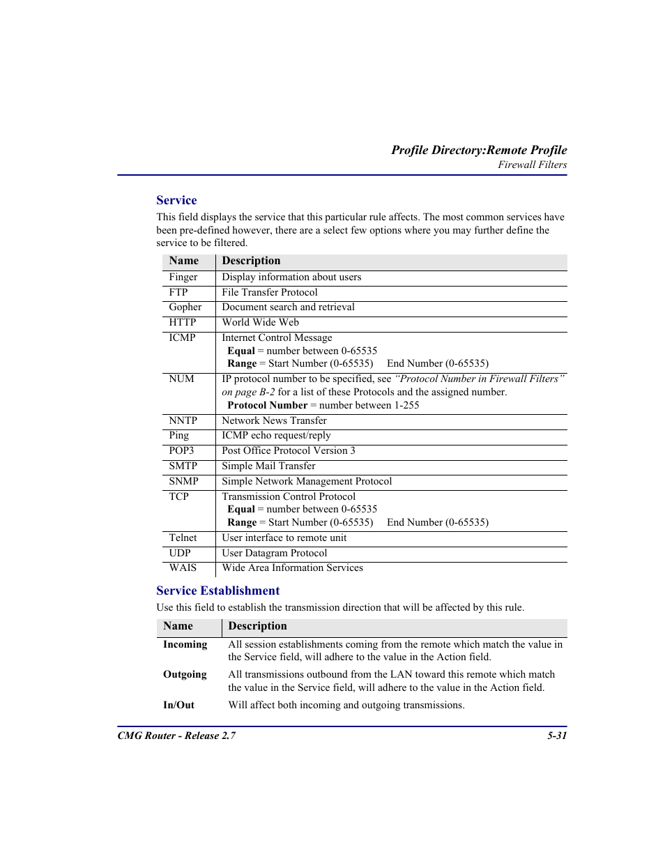 Carrier Access CMG Router User Manual | Page 163 / 296