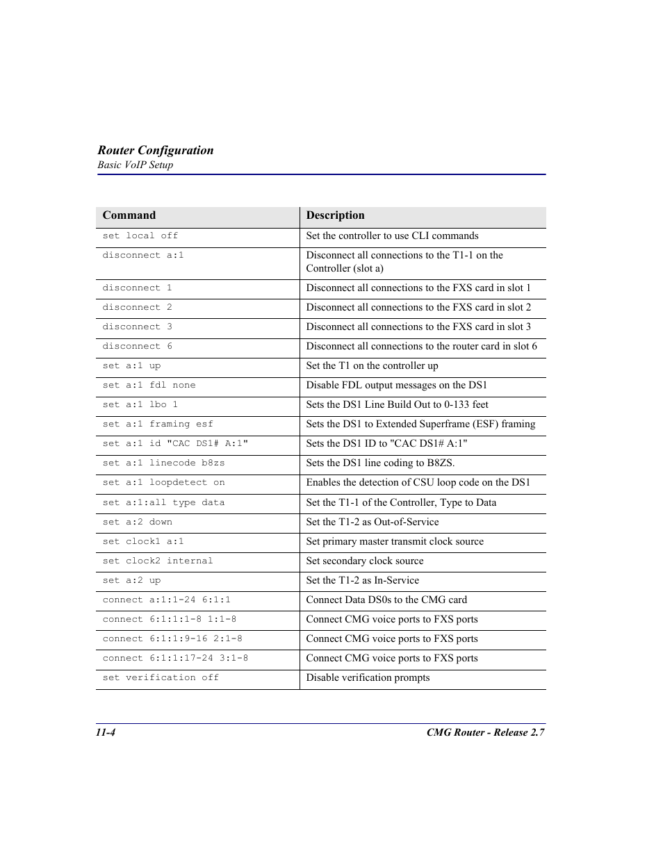 Carrier Access CMG Router User Manual | Page 230 / 296
