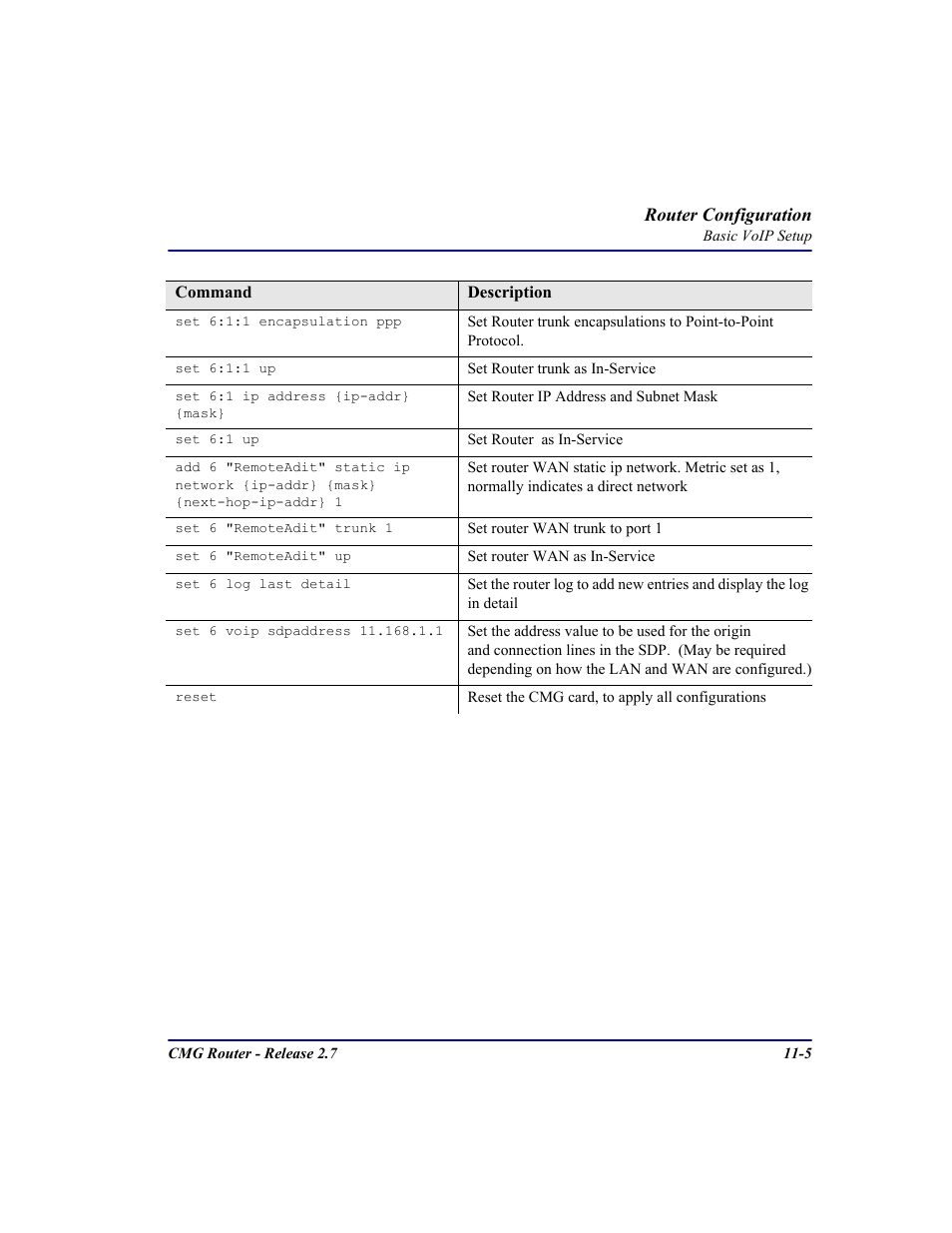 Carrier Access CMG Router User Manual | Page 231 / 296