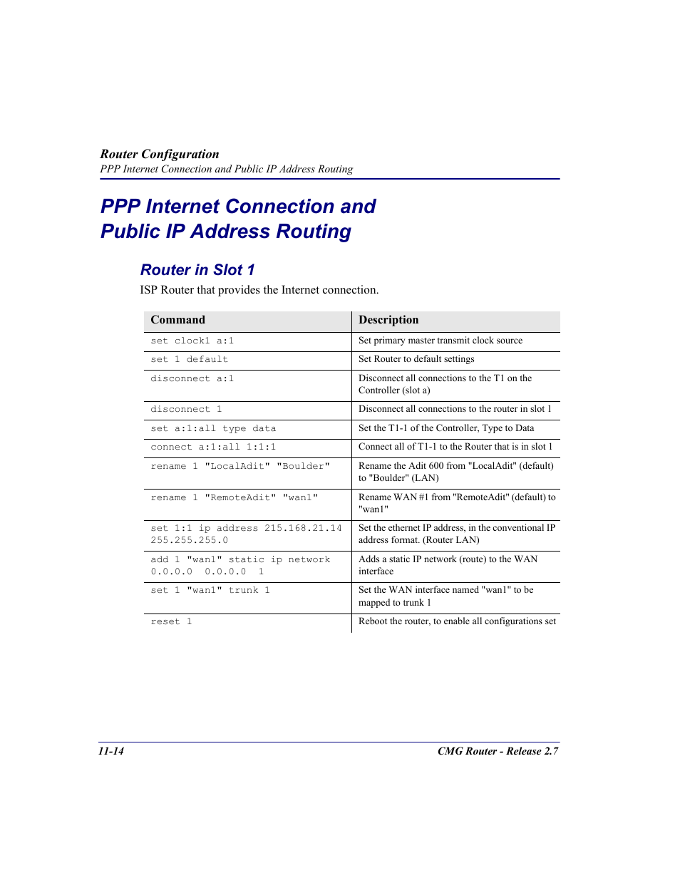 Router in slot 1, Ppp internet connection and, Public ip address routing -14 router in slot 1 -14 | Carrier Access CMG Router User Manual | Page 240 / 296