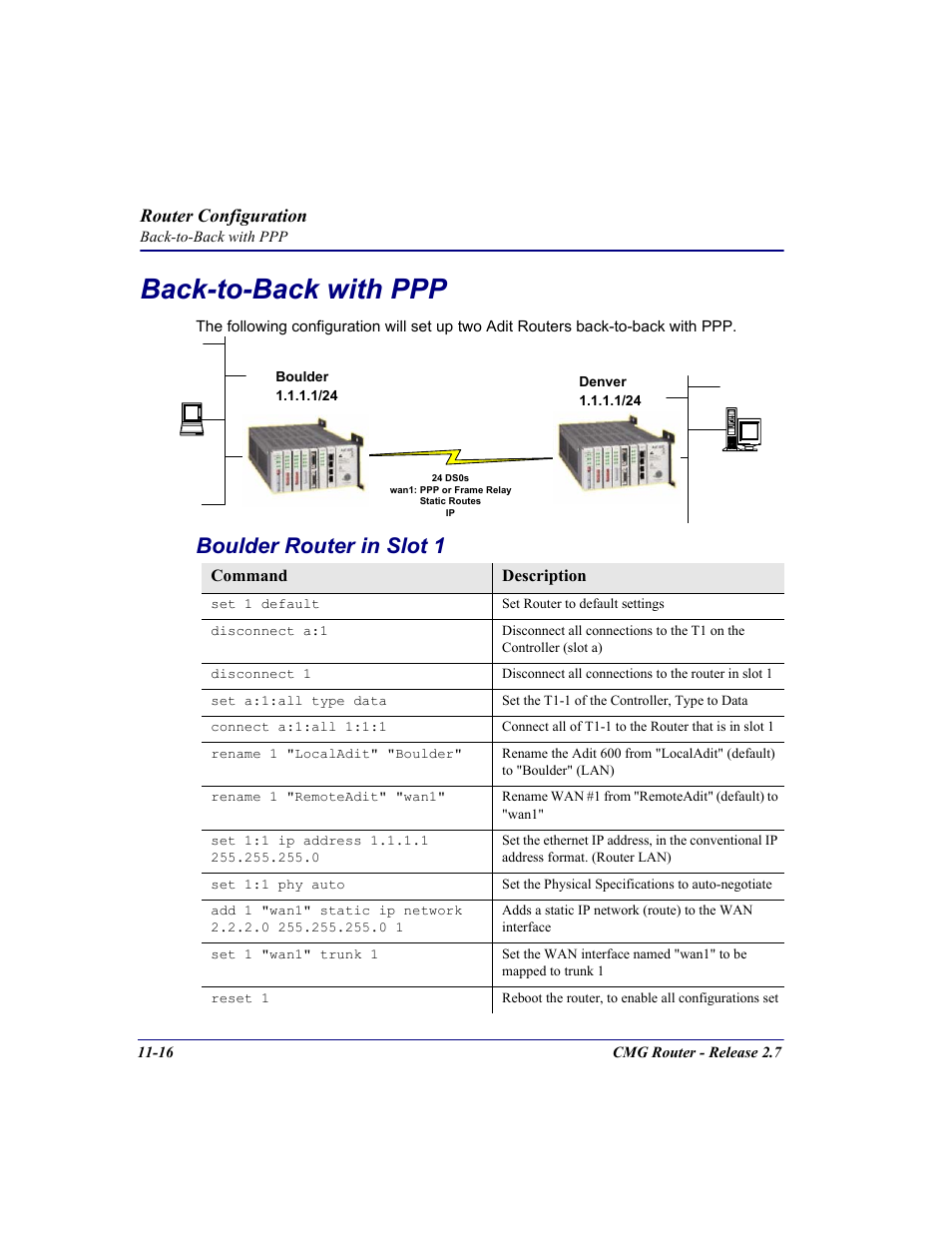 Back-to-back with ppp, Boulder router in slot 1, Back-to-back with ppp -16 | Boulder router in slot 1 -16, Router configuration | Carrier Access CMG Router User Manual | Page 242 / 296