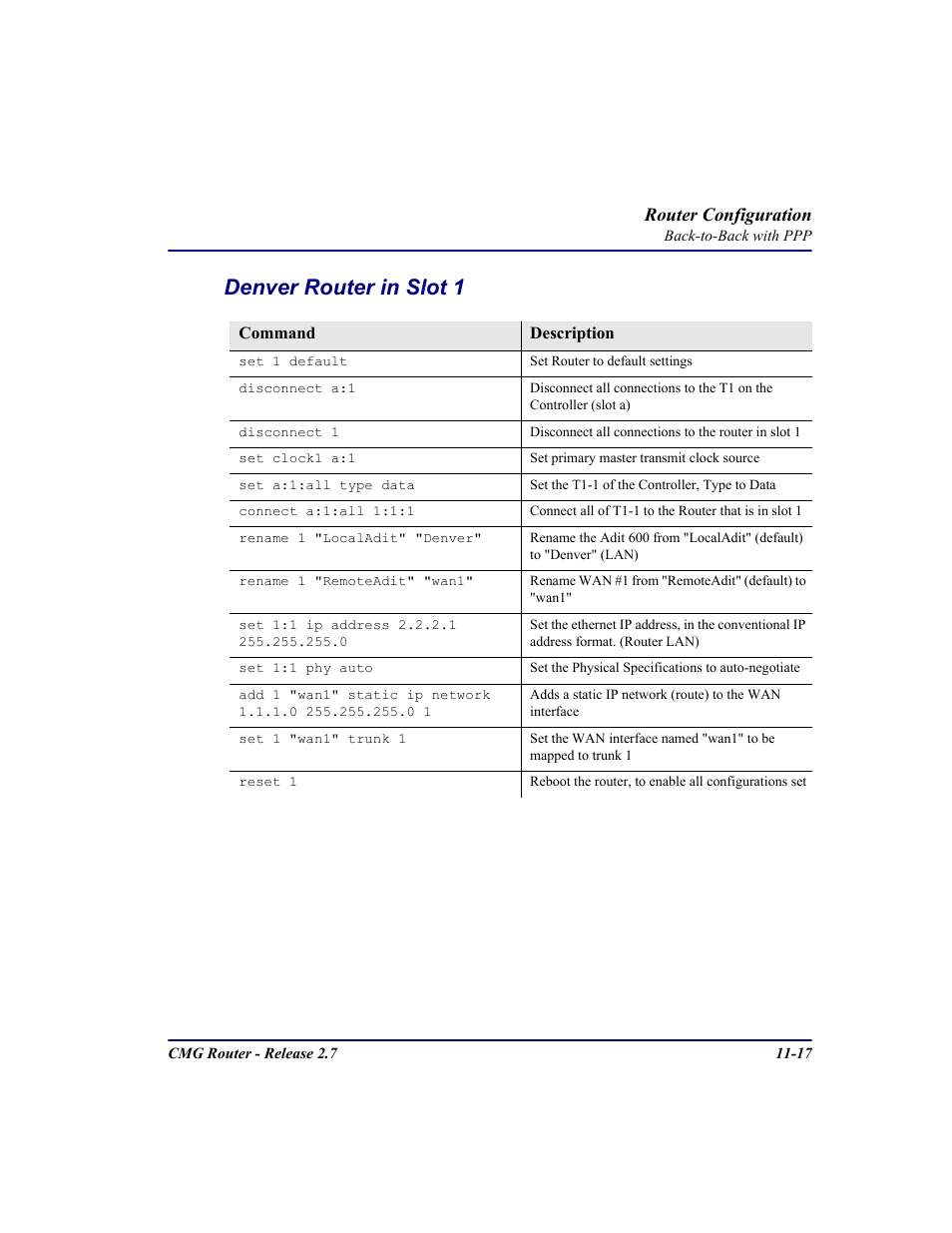 Denver router in slot 1, Denver router in slot 1 -17 | Carrier Access CMG Router User Manual | Page 243 / 296