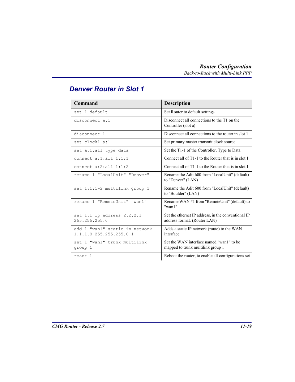 Denver router in slot 1, Denver router in slot 1 -19 | Carrier Access CMG Router User Manual | Page 245 / 296