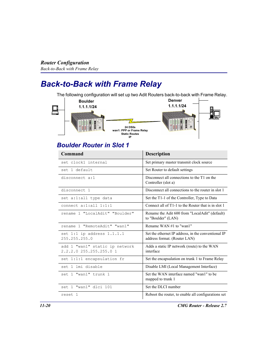 Back-to-back with frame relay, Boulder router in slot 1, Back-to-back with frame relay -20 | Boulder router in slot 1 -20, Router configuration | Carrier Access CMG Router User Manual | Page 246 / 296