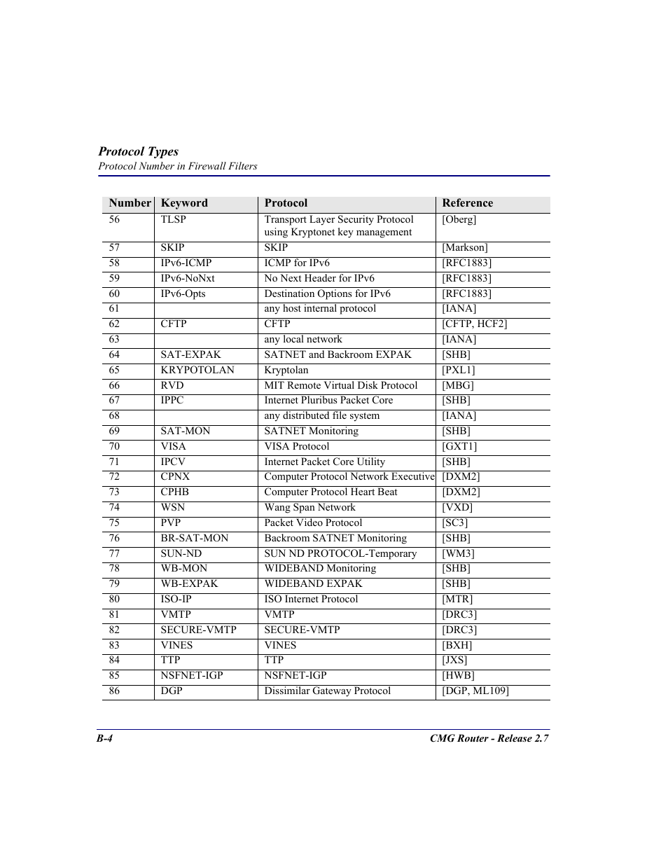 Carrier Access CMG Router User Manual | Page 258 / 296