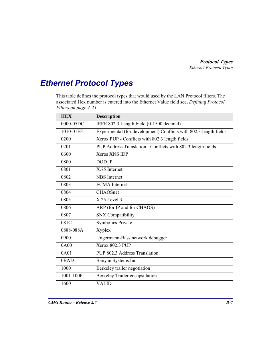 Ethernet protocol types | Carrier Access CMG Router User Manual | Page 261 / 296