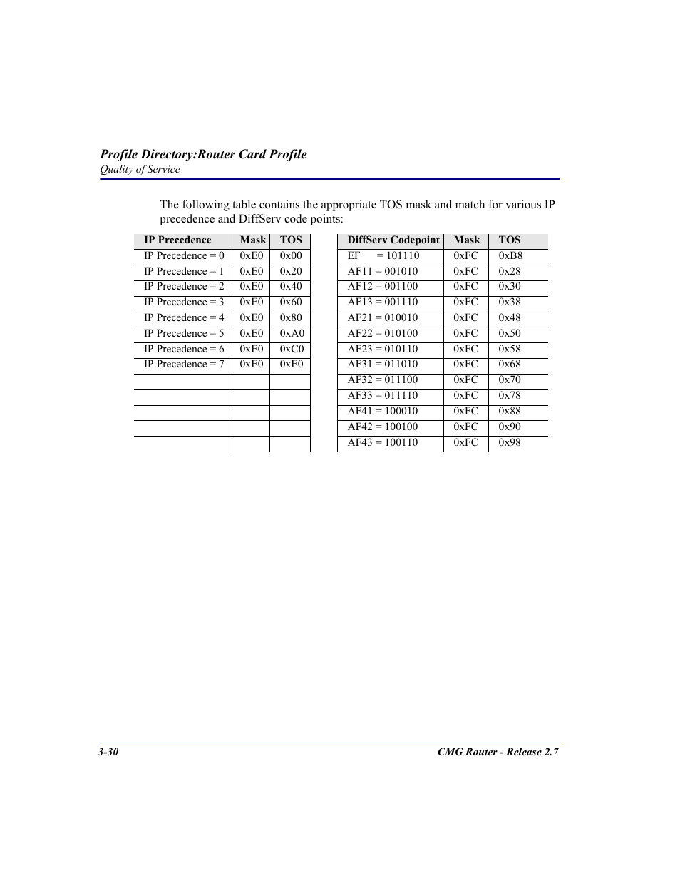 Carrier Access CMG Router User Manual | Page 68 / 296