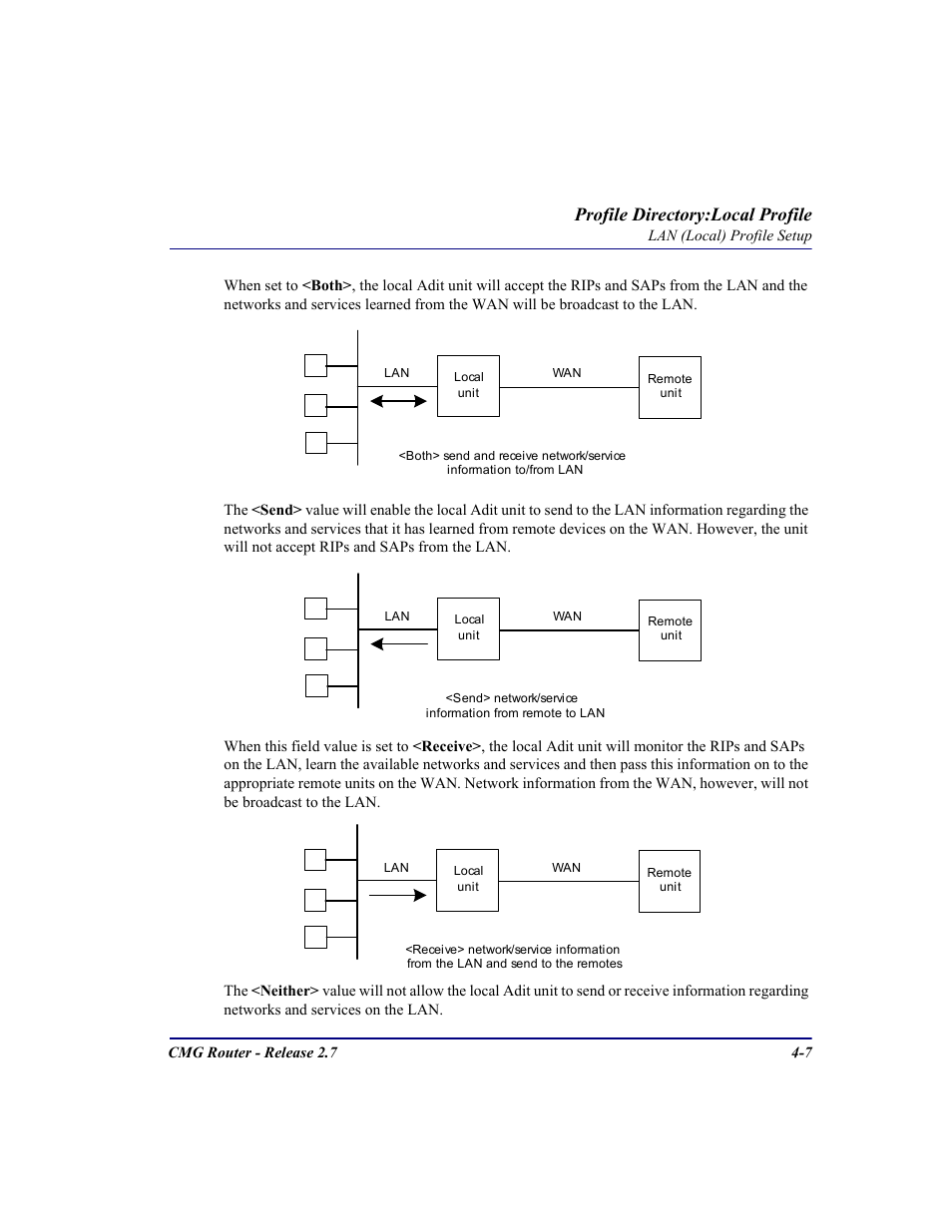 Profile directory:local profile | Carrier Access CMG Router User Manual | Page 93 / 296