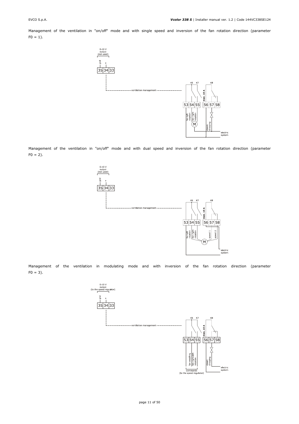 EVCO EVCSR338J9 User Manual | Page 11 / 50