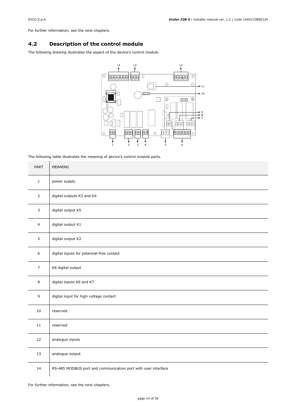 2 description of the control module | EVCO EVCSR338J9 User Manual | Page 14 / 50