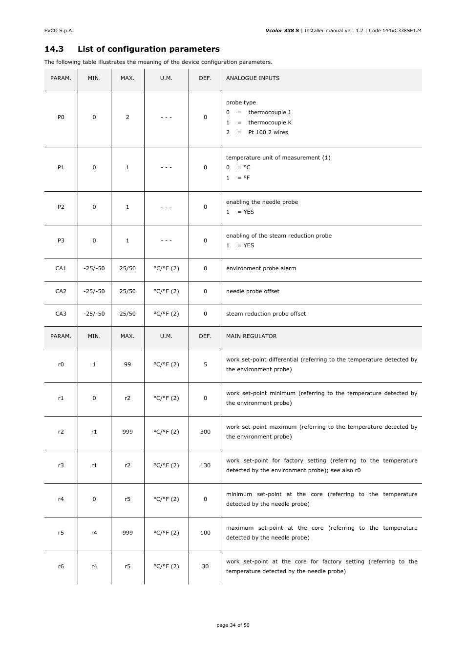 3 list of configuration parameters | EVCO EVCSR338J9 User Manual | Page 34 / 50