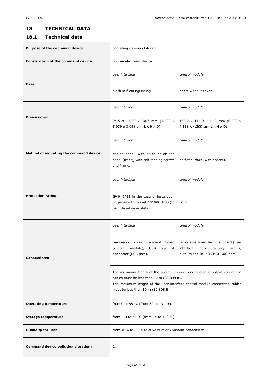 EVCO EVCSR338J9 User Manual | Page 46 / 50