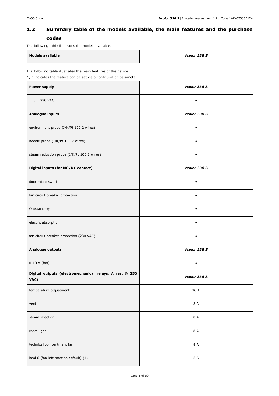 EVCO EVCSR338J9 User Manual | Page 5 / 50