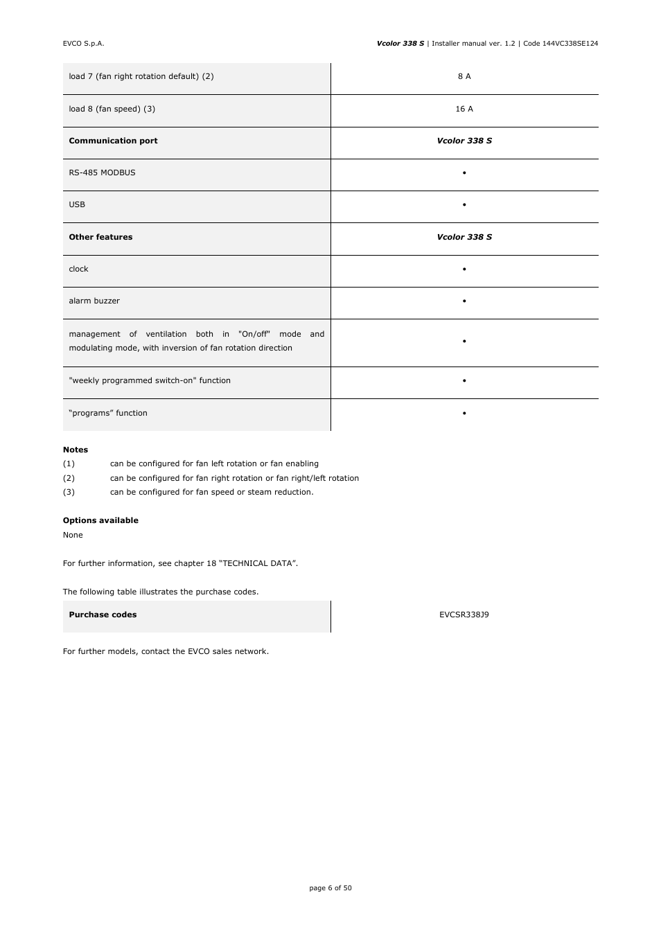 EVCO EVCSR338J9 User Manual | Page 6 / 50