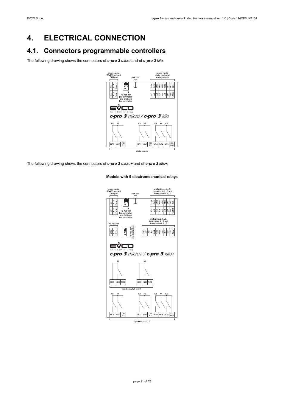 Electrical connection, Connectors programmable controllers | EVCO EPU2LXP1CH User Manual | Page 11 / 62