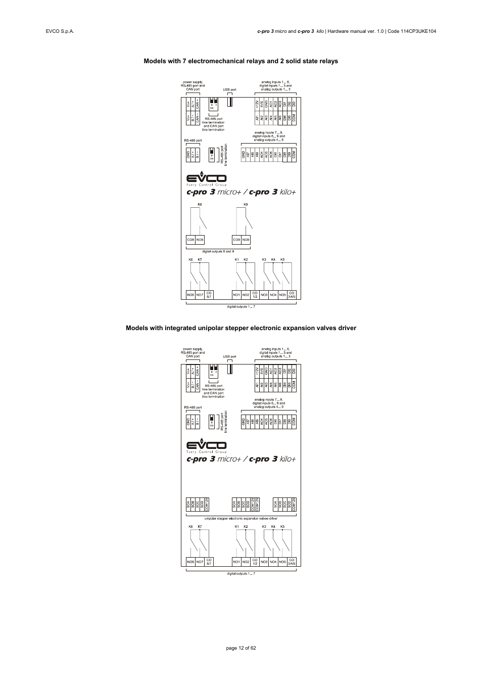 EVCO EPU2LXP1CH User Manual | Page 12 / 62