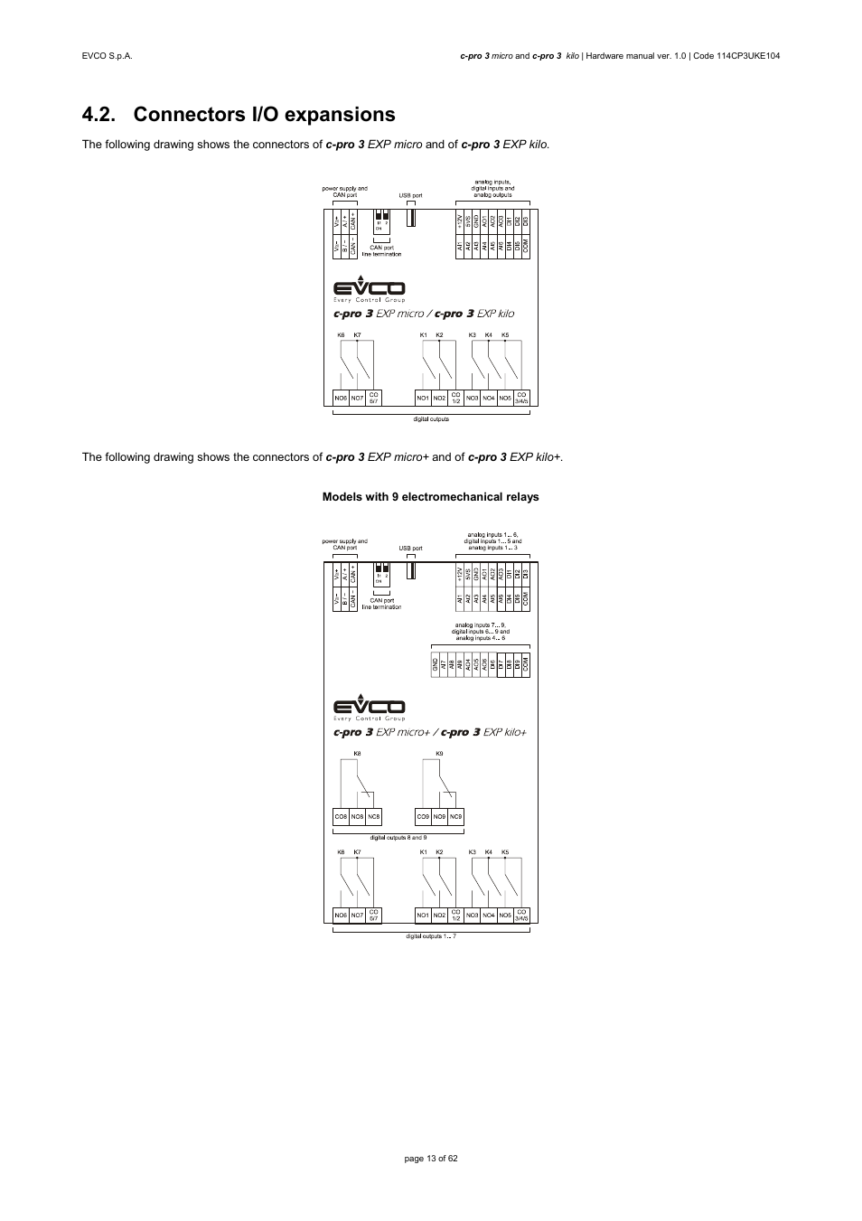 Connectors i/o expansions | EVCO EPU2LXP1CH User Manual | Page 13 / 62