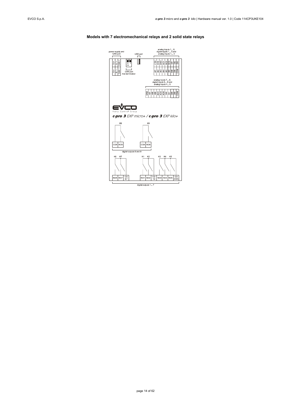 EVCO EPU2LXP1CH User Manual | Page 14 / 62