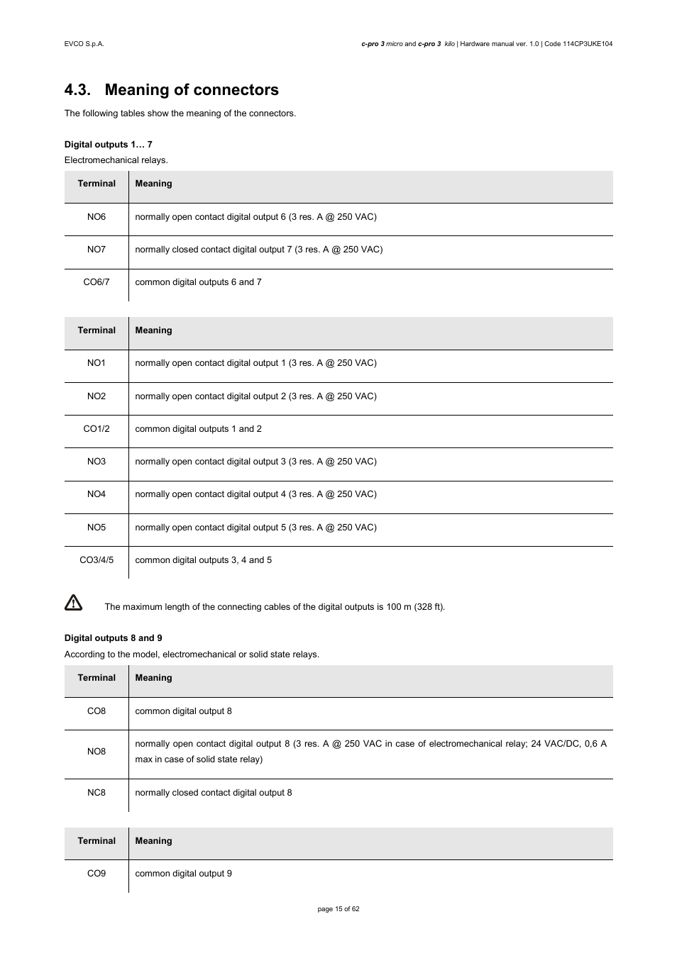 Meaning of connectors | EVCO EPU2LXP1CH User Manual | Page 15 / 62