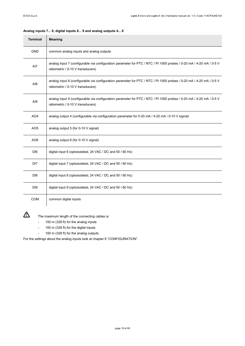 EVCO EPU2LXP1CH User Manual | Page 18 / 62