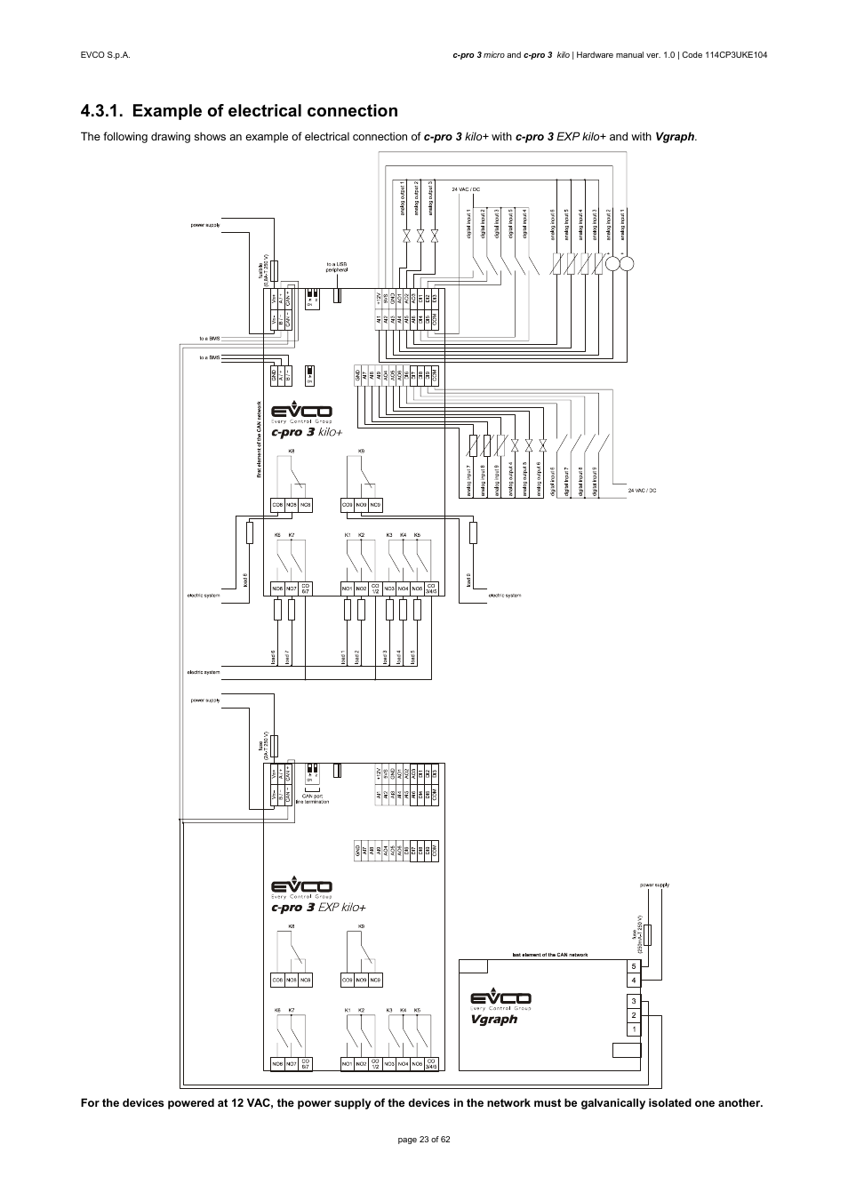 Example of electrical connection | EVCO EPU2LXP1CH User Manual | Page 23 / 62
