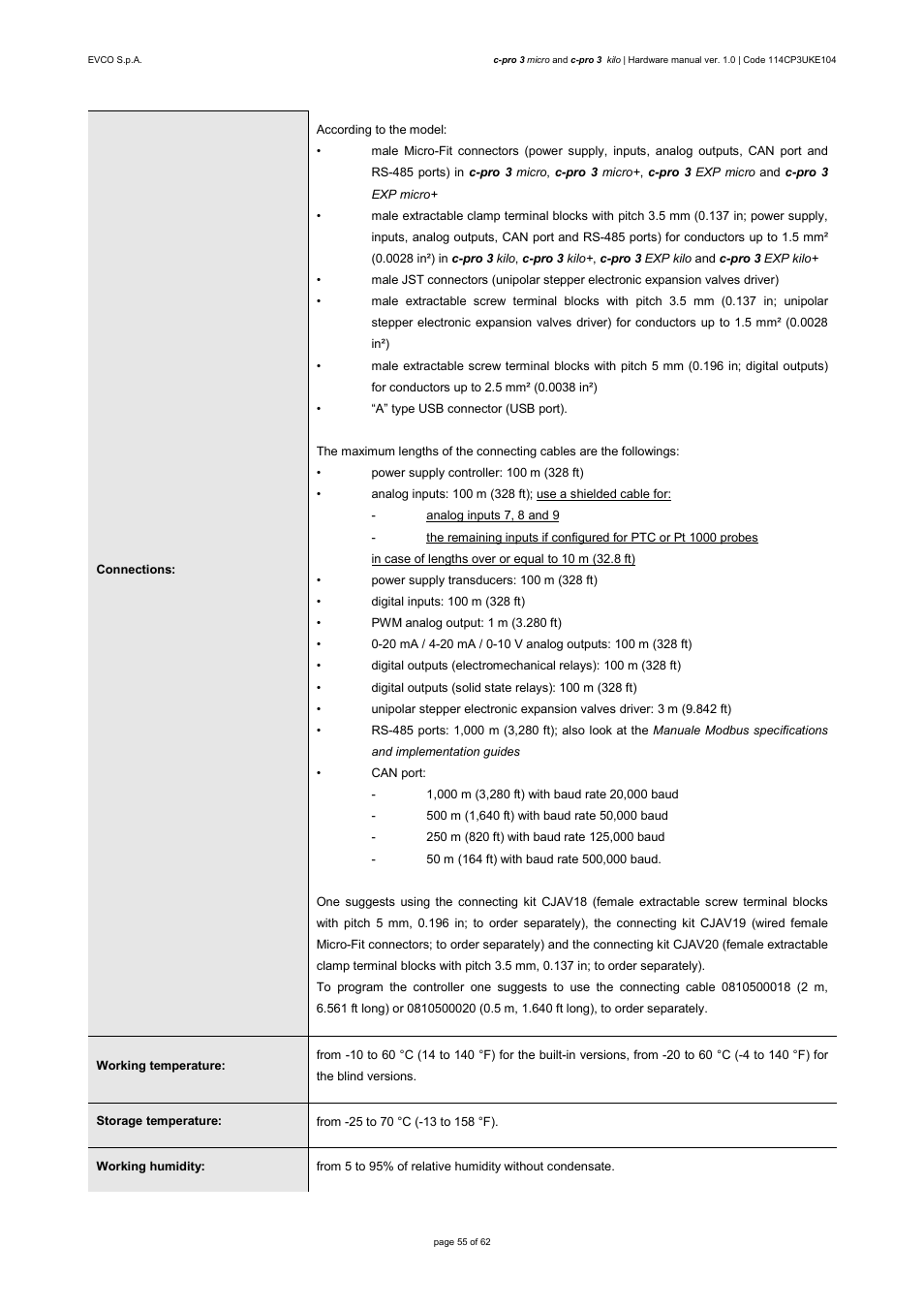 EVCO EPU2LXP1CH User Manual | Page 55 / 62
