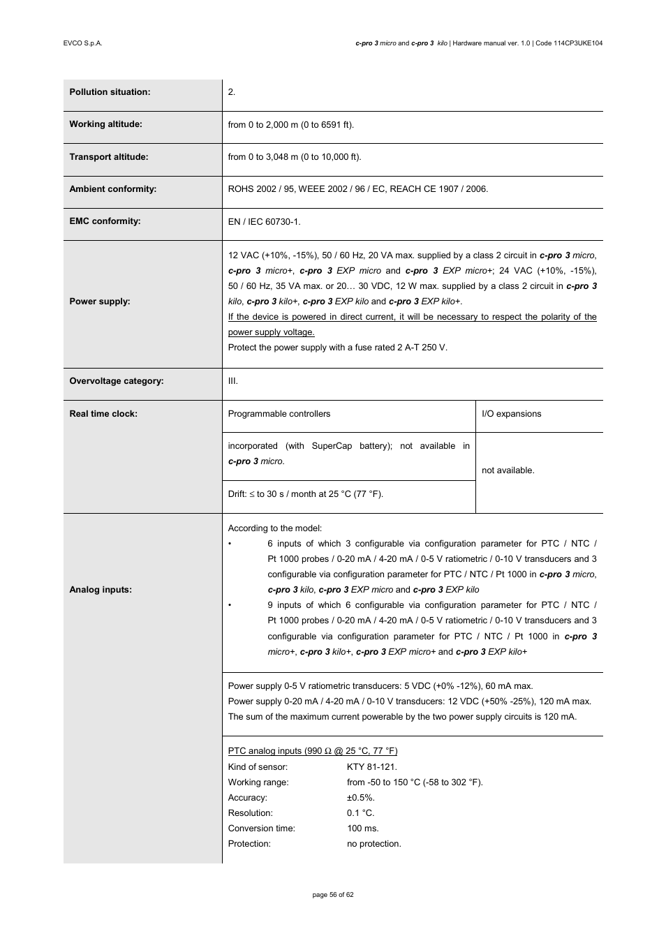 EVCO EPU2LXP1CH User Manual | Page 56 / 62