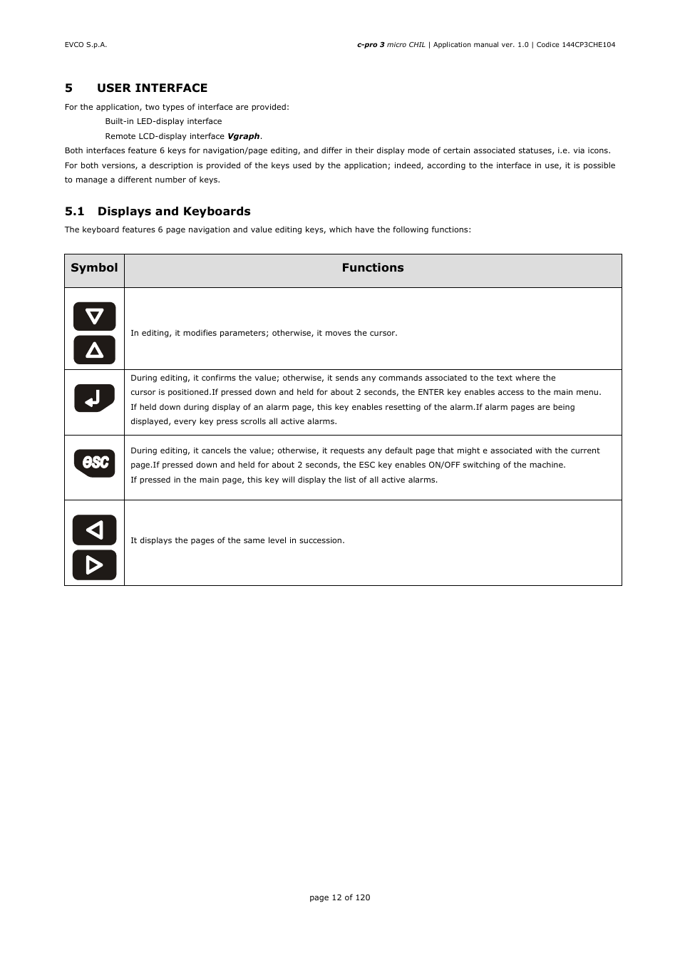 EVCO EPU2LXP1CH Installer manual User Manual | Page 12 / 120