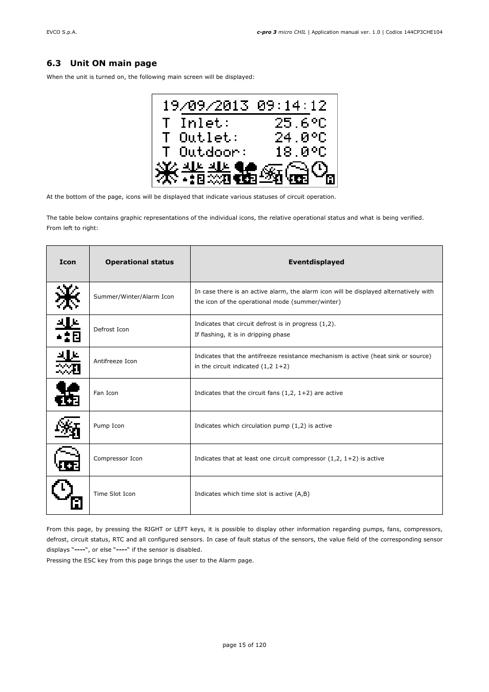 EVCO EPU2LXP1CH Installer manual User Manual | Page 15 / 120