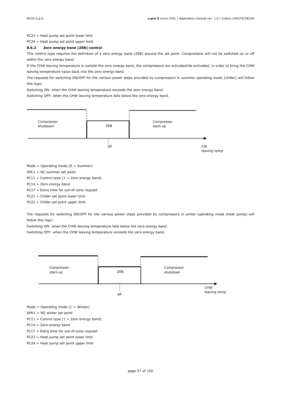 EVCO EPU2LXP1CH Installer manual User Manual | Page 57 / 120