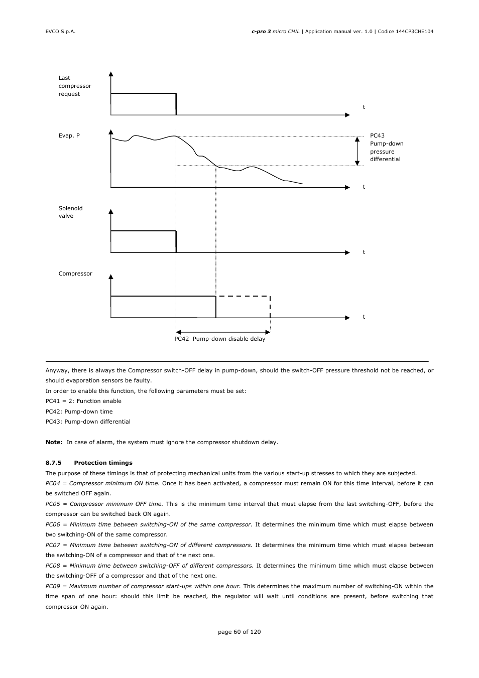 EVCO EPU2LXP1CH Installer manual User Manual | Page 60 / 120