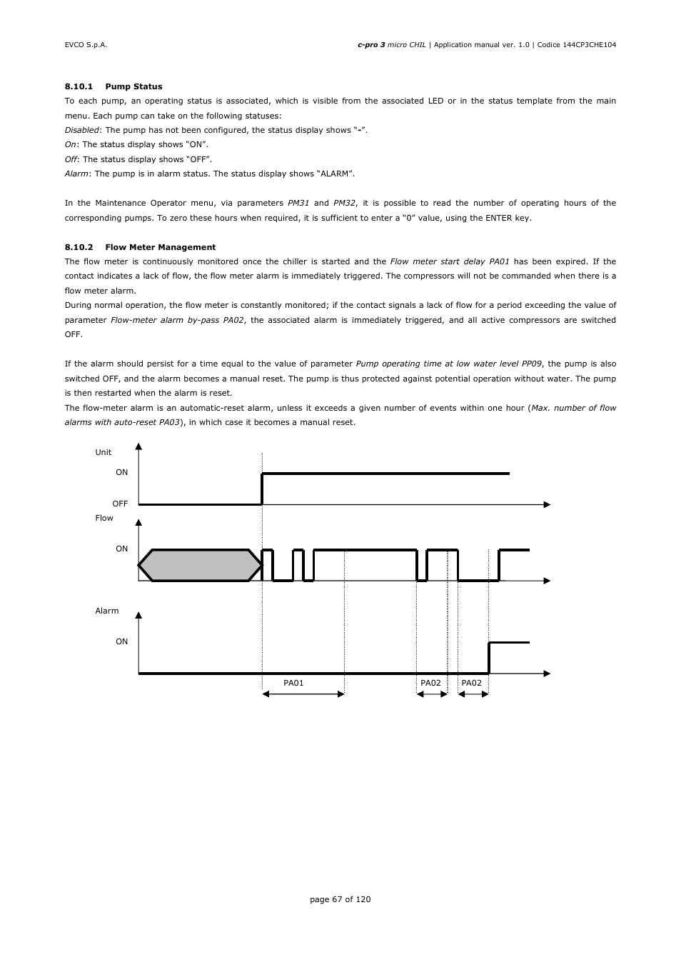EVCO EPU2LXP1CH Installer manual User Manual | Page 67 / 120