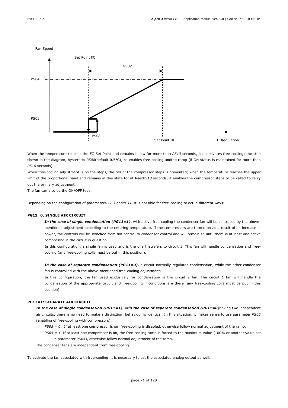 EVCO EPU2LXP1CH Installer manual User Manual | Page 71 / 120