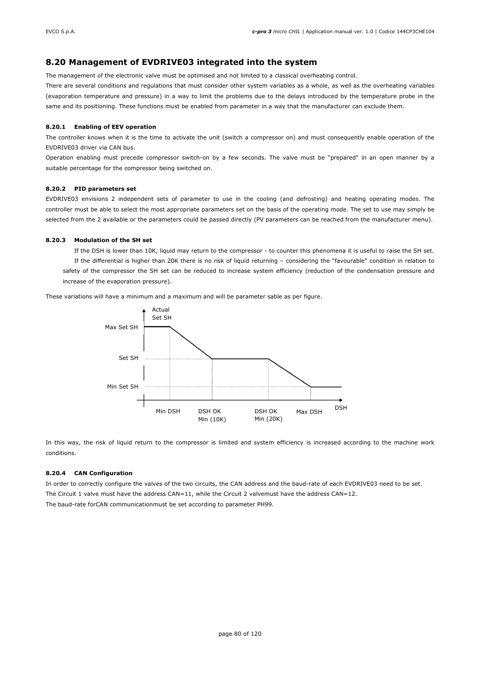 EVCO EPU2LXP1CH Installer manual User Manual | Page 80 / 120