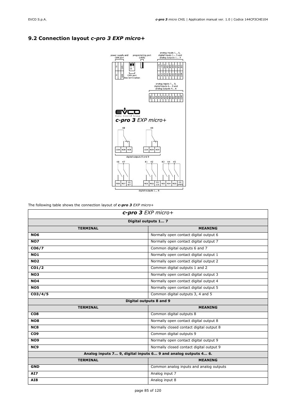 2 connection layout c-pro 3 exp micro, C-pro 3 exp micro | EVCO EPU2LXP1CH Installer manual User Manual | Page 85 / 120