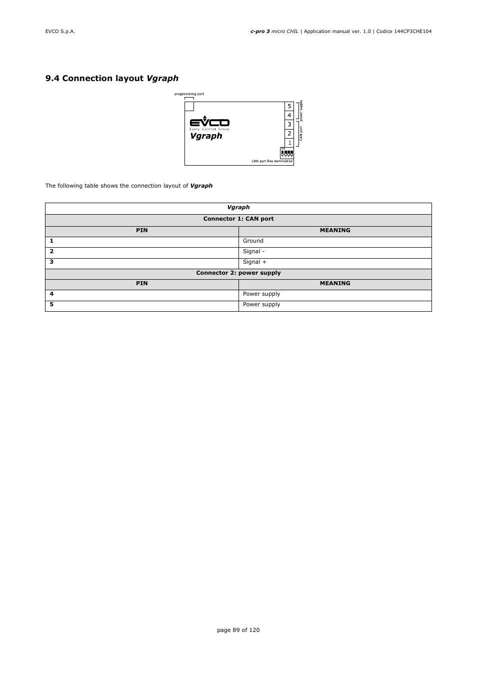 4 connection layout vgraph | EVCO EPU2LXP1CH Installer manual User Manual | Page 89 / 120