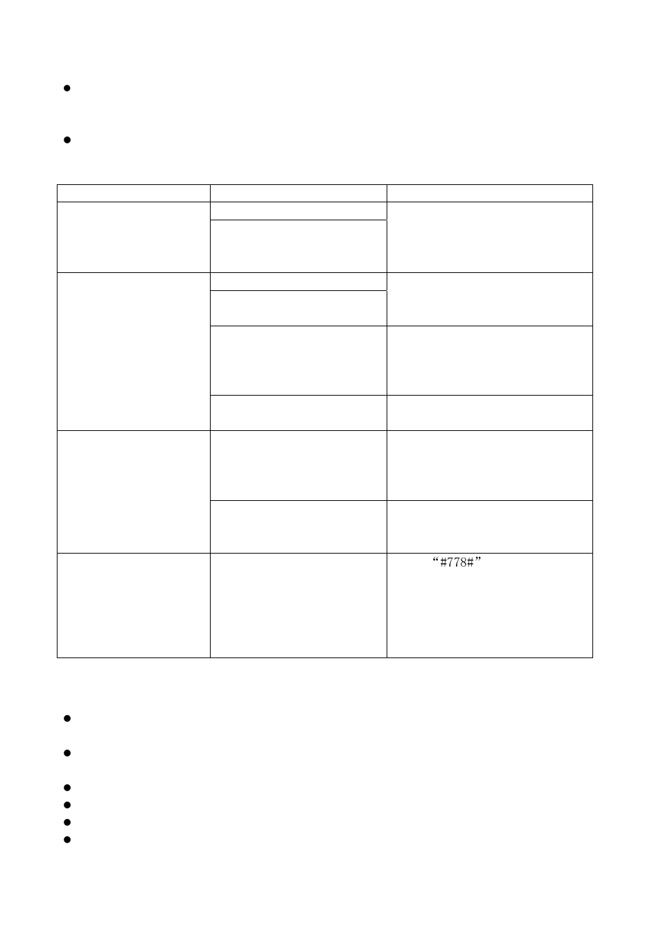 3 dimensions, Frequent problems and solutions, Appendix | 1 features | Carrier Access KTA User Manual | Page 12 / 14