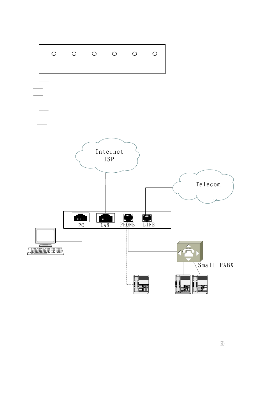 2 led indicators, 3 application figure, Installation and setting | 1 installation, Small pabx internet isp, Telecom, Power on led, Network data being transmitted, Network data being received, Phone lan pc line | Carrier Access KTA User Manual | Page 4 / 14