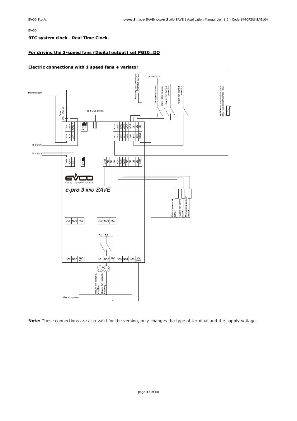 EVCO EPU2BXP1S1 User Manual | Page 13 / 68