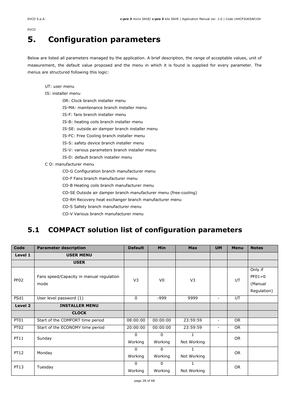 Configuration parameters | EVCO EPU2BXP1S1 User Manual | Page 28 / 68