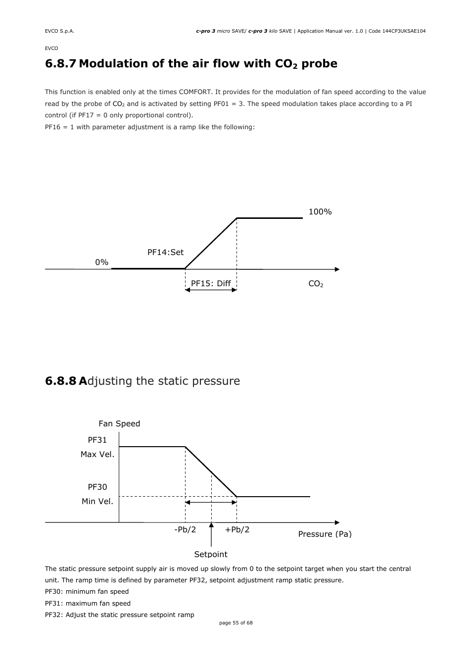 7 modulation of the air flow with co, Probe, 8 a djusting the static pressure | EVCO EPU2BXP1S1 User Manual | Page 55 / 68