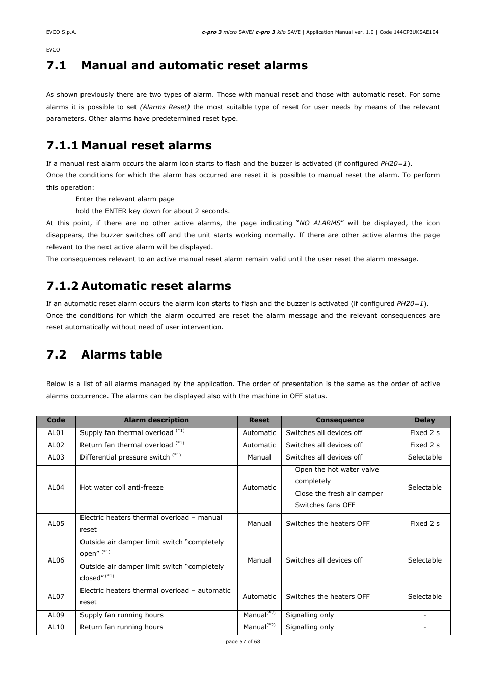 1 manual and automatic reset alarms, 1 manual reset alarms, 2 automatic reset alarms | 2 alarms table | EVCO EPU2BXP1S1 User Manual | Page 57 / 68