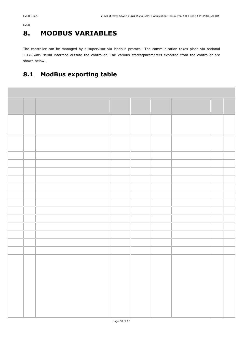 Modbus variables, 1 modbus exporting table, Register vars list | EVCO EPU2BXP1S1 User Manual | Page 60 / 68